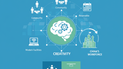 What is Claude Cowork and Why is it Popular in China?