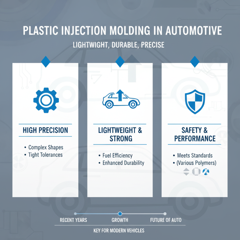 Top 10 Plastic Injection Molding Automotive Companies in China?