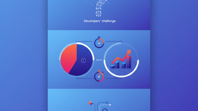 2026 Best Single High-Performance API for Developers?