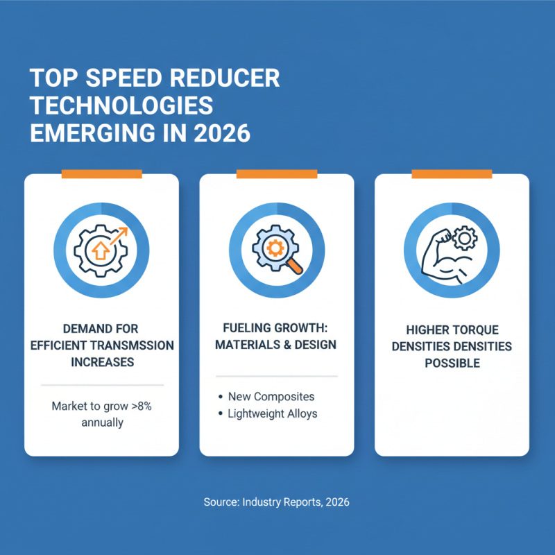 What are the Best Speed Reducers in 2026?