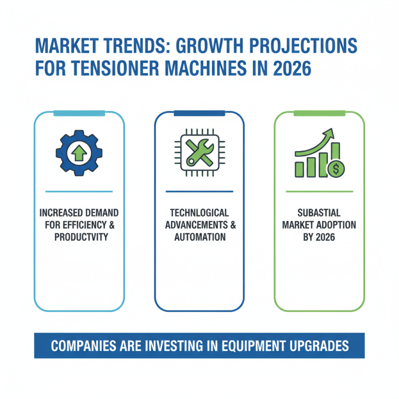 Best Tensioner Machine for Maximum Efficiency in 2026?