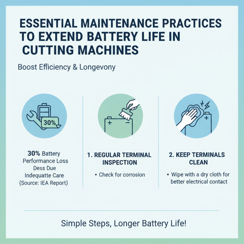 Cutting Machine Battery Maintenance Tips for Optimal Performance?