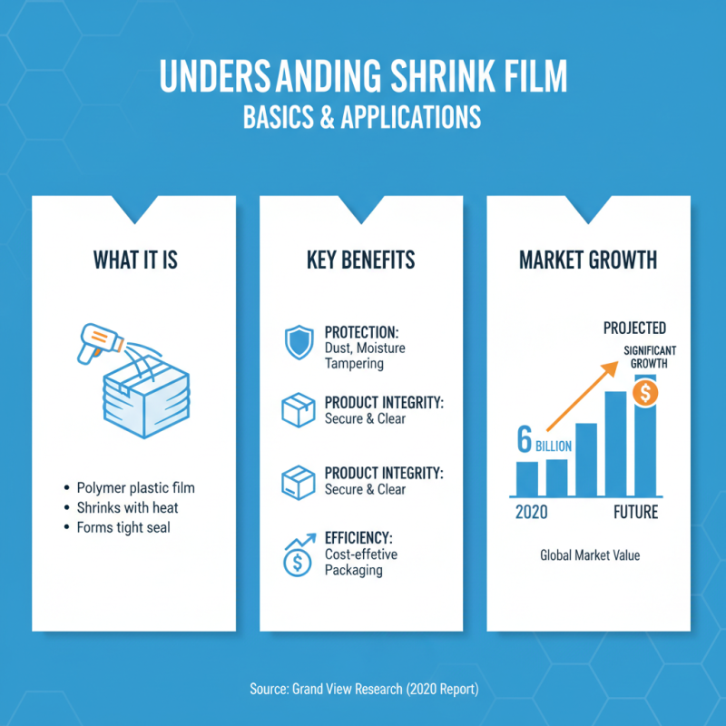 Top 10 Tips for Using Shrink Film Effectively?