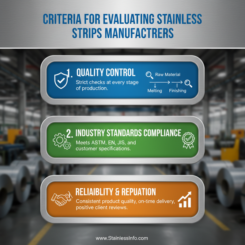 Top 10 Stainless Strips Manufacturers in China You Should Know?