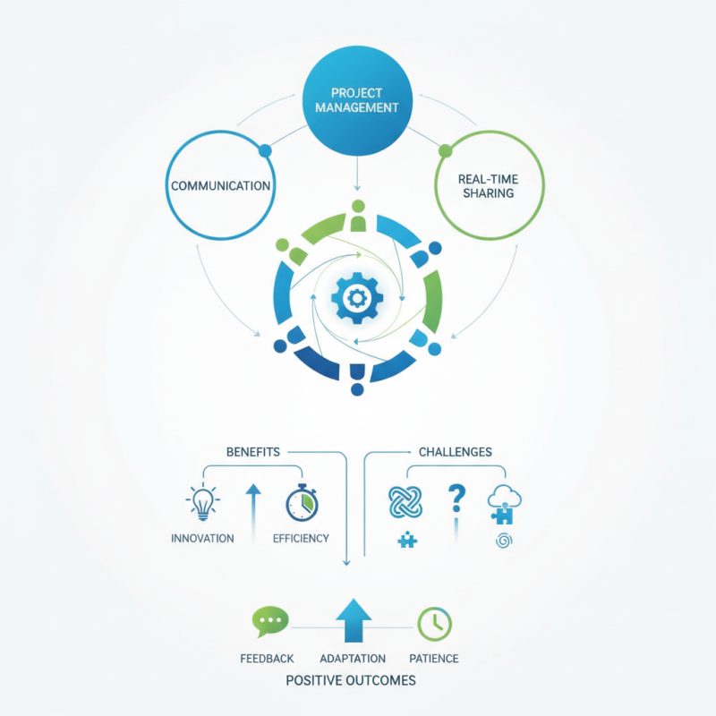 How to Use Claude Cowork for Better Team Collaboration?