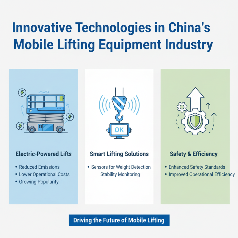 China Top Mobile Lifting Equipment Innovations and Trends for 2026?
