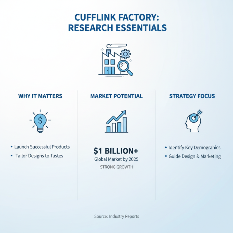 How to Start a Cufflink Factory to Boost Your Business?