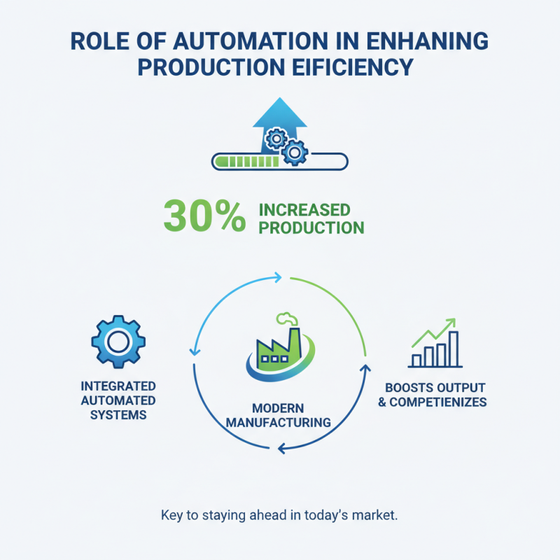 Top Methods for Effective Processing Of Parts in Manufacturing?