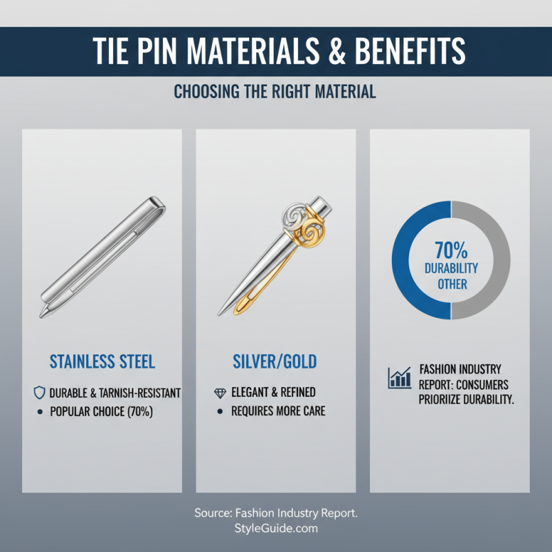 Best Tie Pins for Every Occasion What to Look For?