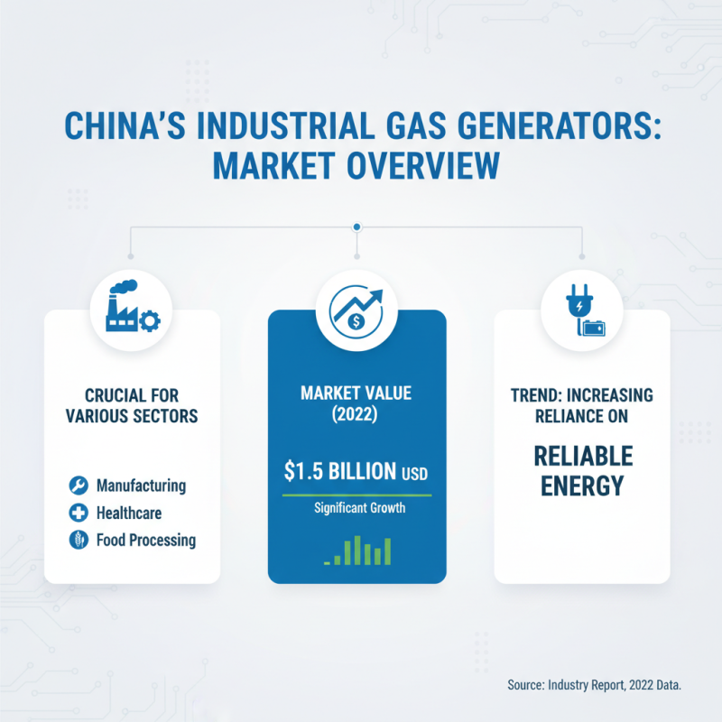 China Top Industrial Gas Generator Applications and Benefits?