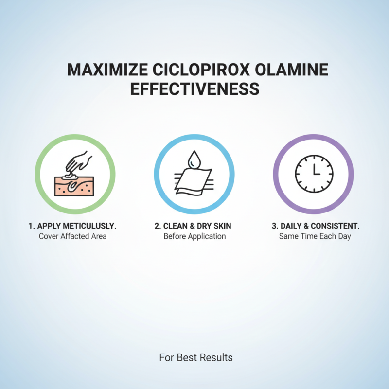 Ciclopirox Olamine Benefits Uses and Tips for Effectiveness?