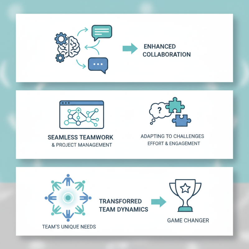 How to Use Claude Cowork for Enhanced Collaboration?