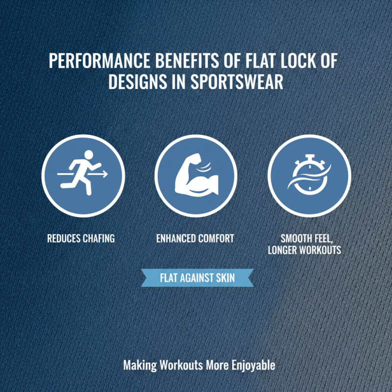 2026 Best Flat Lock Designs for Optimal Comfort and Performance?