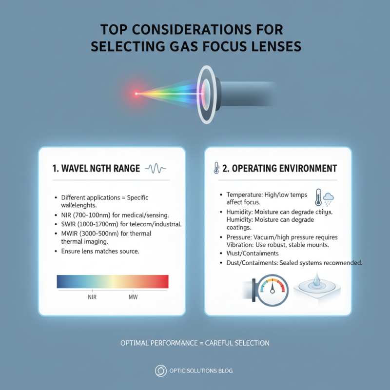Top 10 Gaas Focus Lens Options for Enhanced Optical Performance?