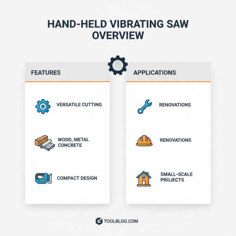 Hand Held Vibrating Saw Tips for Effective and Safe Use?