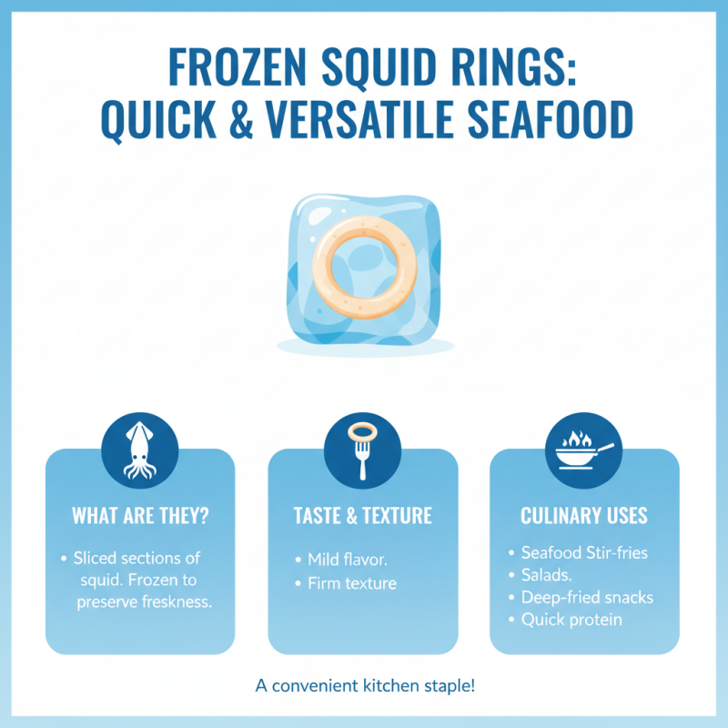 What is Frozen Squid Ring and How to Use It?