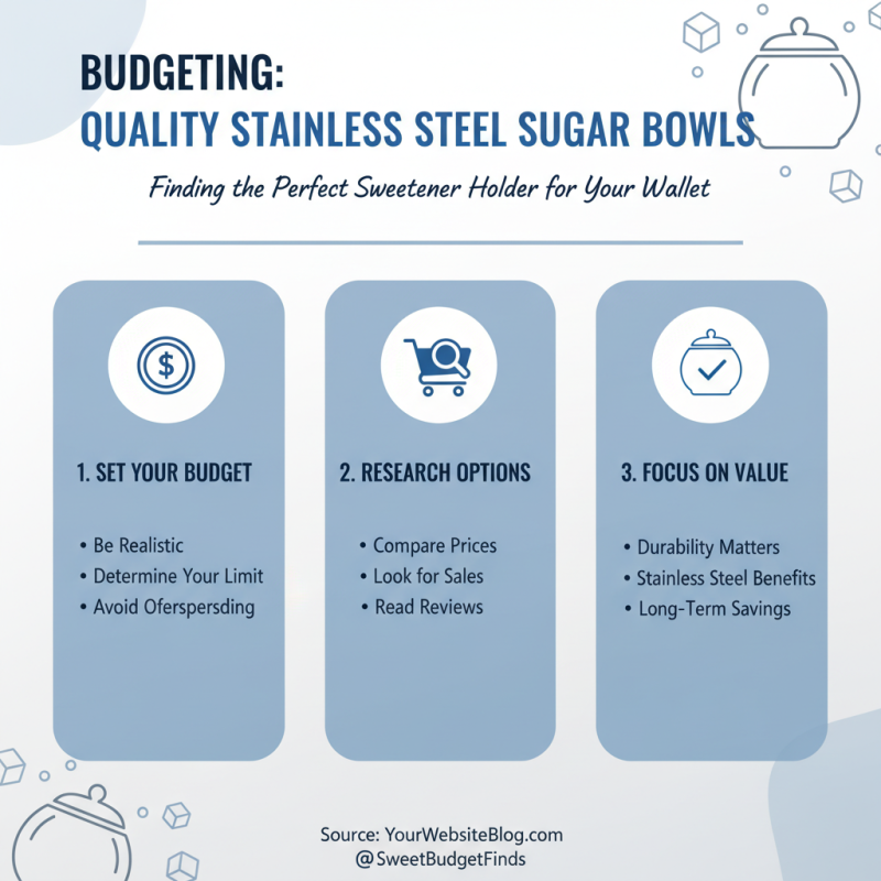 How to Choose the Best Stainless Steel Sugar Bowl for Your Needs?