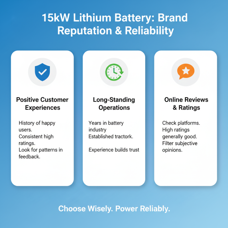 How to Choose the Right 15kw Lithium Battery for Your Energy Needs?