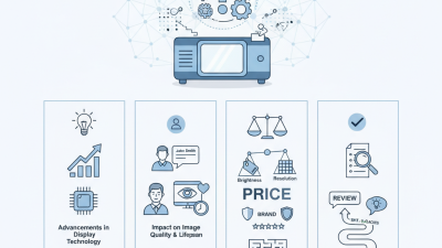 Best Tips for Choosing Projector Replacement LCD Panel?