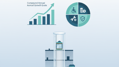 Best Home Elevators in China for Modern Living?