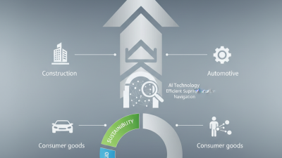 Top Standard Aluminum Extrusion Profiles for Your Next Project?