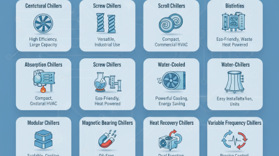 Top 10 Chiller Series in China You Need to Know?