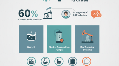 How to Choose the Best Artificial Lift Technologies for Oil Wells?