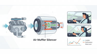 Why Choose an Air Muffler Silencer for Your Vehicle?