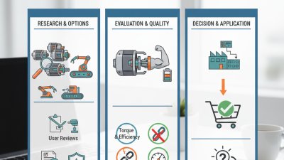 China Best Valve DC Gear Motor Reviews and Buying Guide?