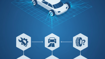 What is 3D Wheel Alignment and How Does It Work?