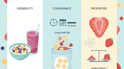 How to Use Freeze Dried Fruits in Recipes and Snacks?