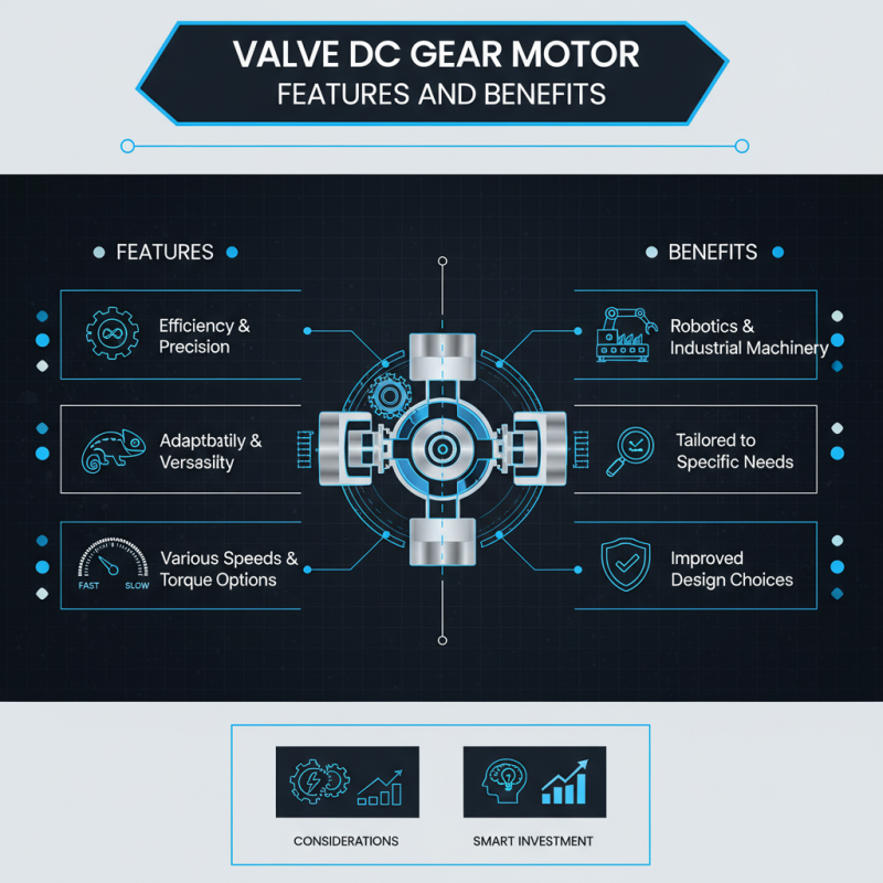 2026 Best Valve DC Gear Motor Features and Benefits Explained?