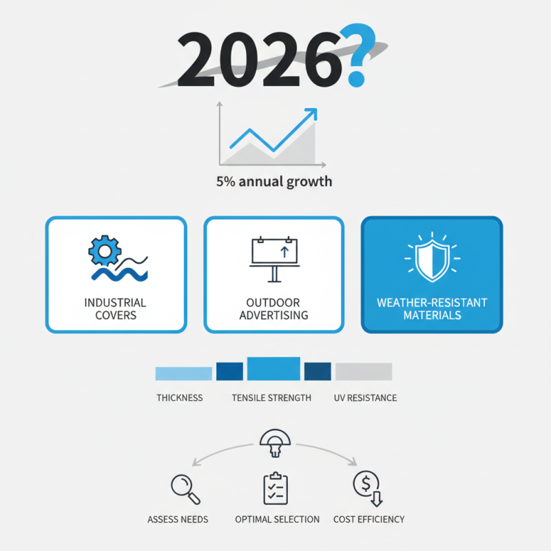 2026 Best PVC Tarpaulin Types for Your Needs?