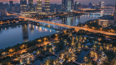 Top 10 Cities in China for Power Garden Lights?