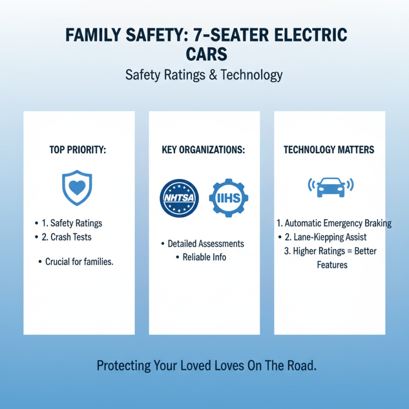 How to Choose the Best 7 Seater Electric Car for Your Family?