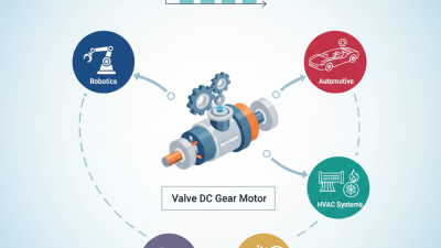 Valve DC Gear Motor Overview and Applications in 2026?