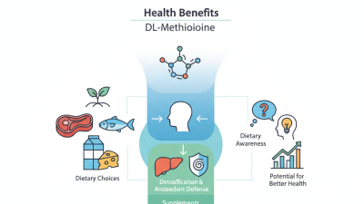 How to Use DL-Methionine for Health Benefits?