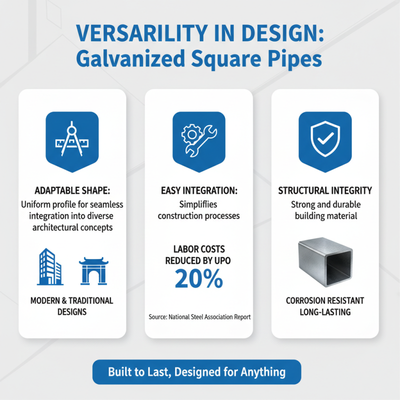 What Are the Benefits of Galvanized Square Pipe for Construction?