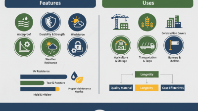 2026 Best PVC Tarpaulin Features and Uses to Know?