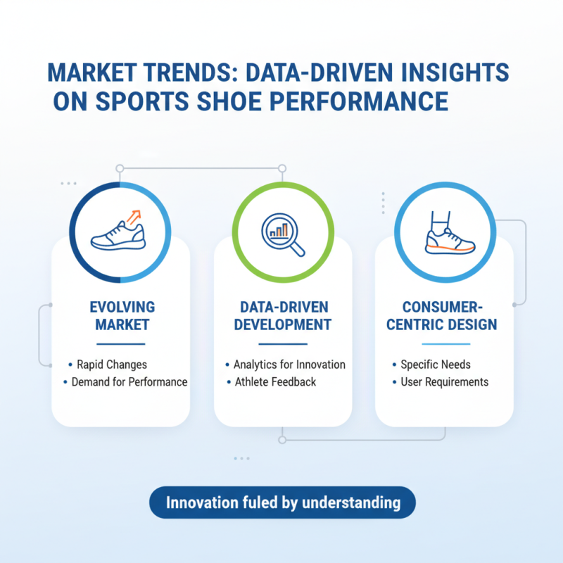 Top 10 Fashion Sports Shoes OEM That Boost Performance?