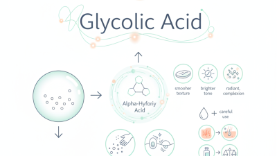 How to Use Glycolic Acid for Glowing Skin?