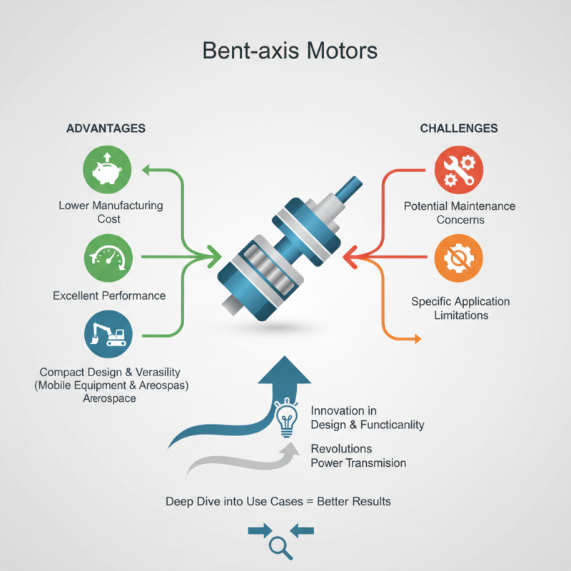 Why Choose a Bent-axis Motor for Your Next Project?