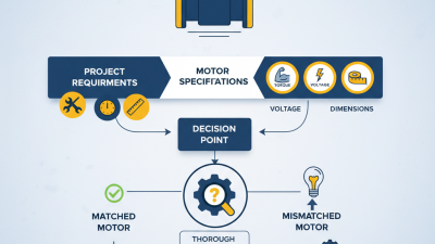 How to Choose the Right Valve DC Gear Motor for Your Project?