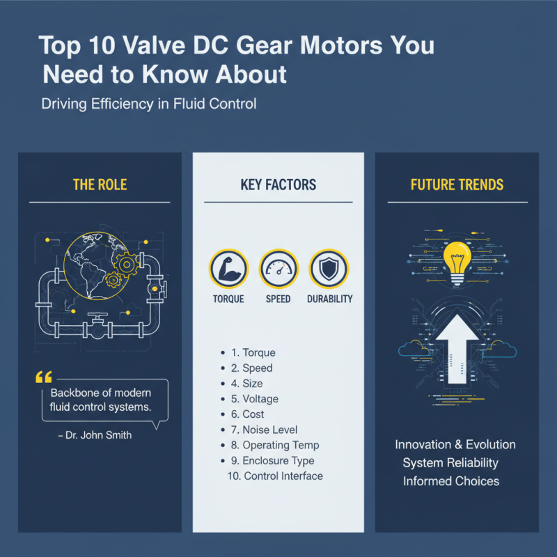 Top 10 Valve DC Gear Motors You Need to Know About?