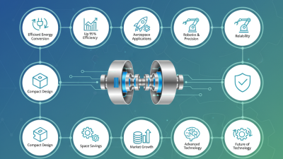 Top 10 Benefits of Bent-axis Motors in Modern Technology?
