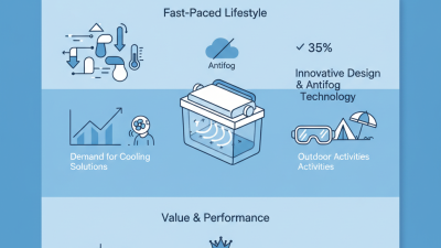 What Makes Antifog Island Cooler the Best Choice for You?