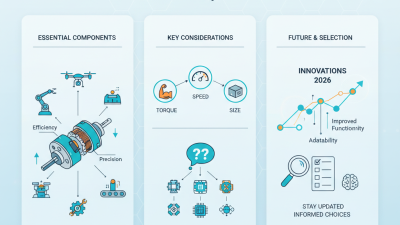 2026 Best Valve DC Gear Motor for Your Projects?