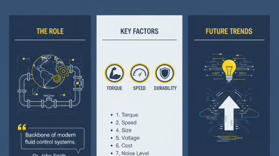 Top 10 Valve DC Gear Motors You Need to Know About?