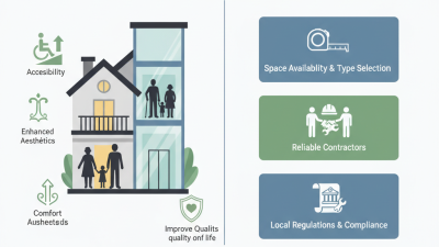 Home Elevator Benefits and Installation Tips in China?
