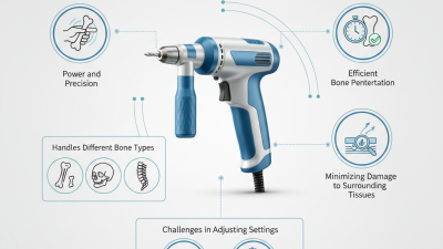 Best Universal Bone Drill Features and Benefits?
